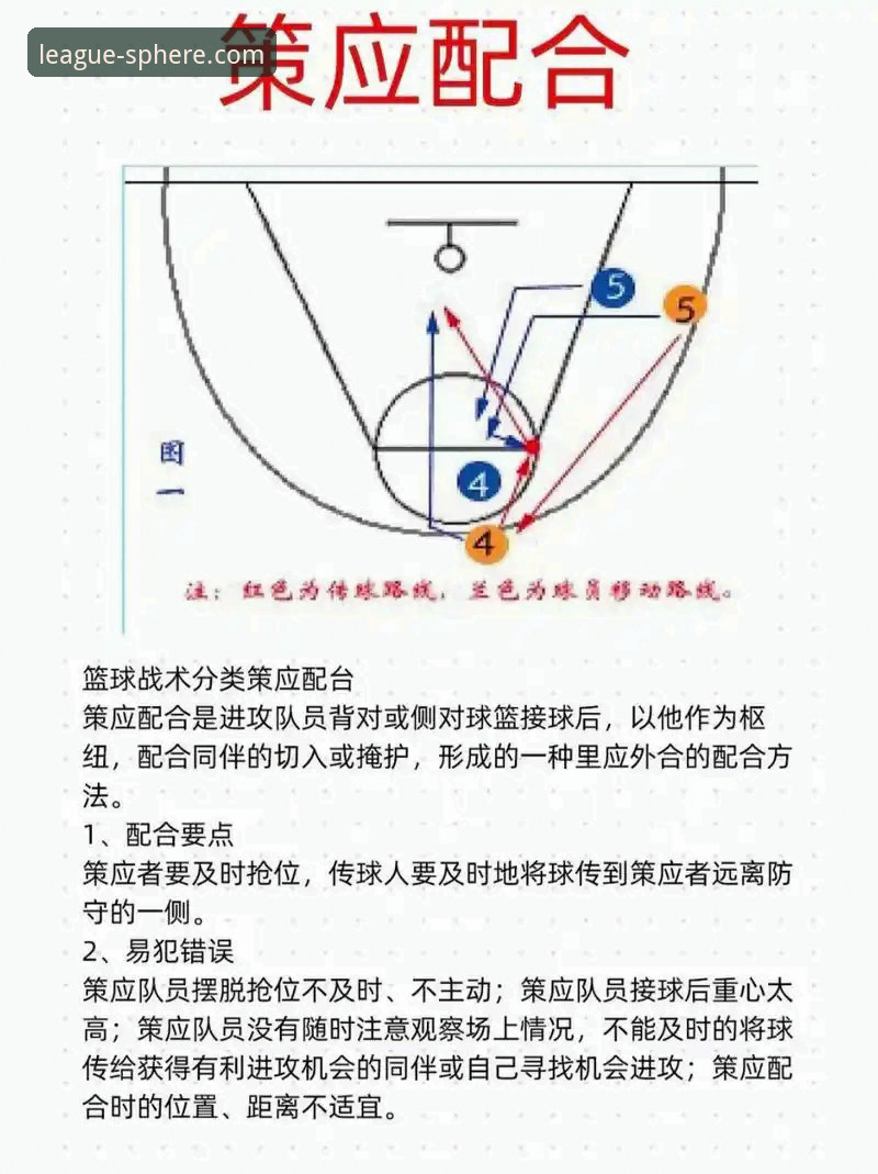 CBA季后赛横扫晋级必备知识：山西2-0青岛的战术分析与观赛指南